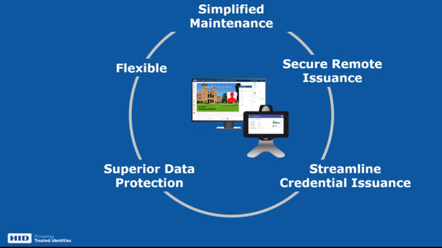 HID FARGO Connect