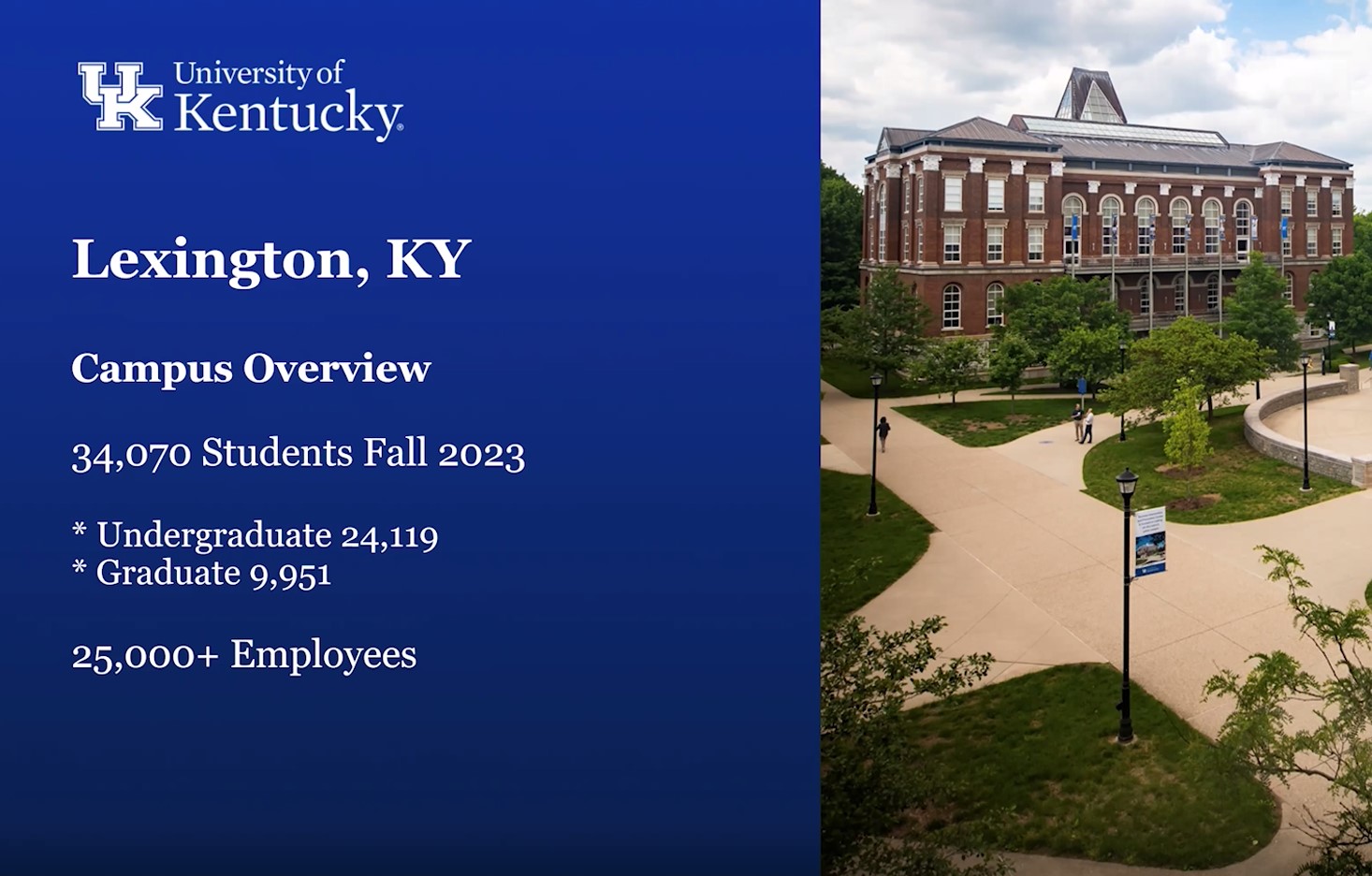 University of Kentucky Card Office & Access Control Overview